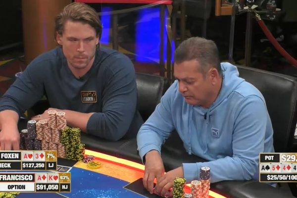 Alex Foxen дебютировал в Hustler Casino Live и проиграл банк более чем в 200 000 долларов США - CodigoPoker