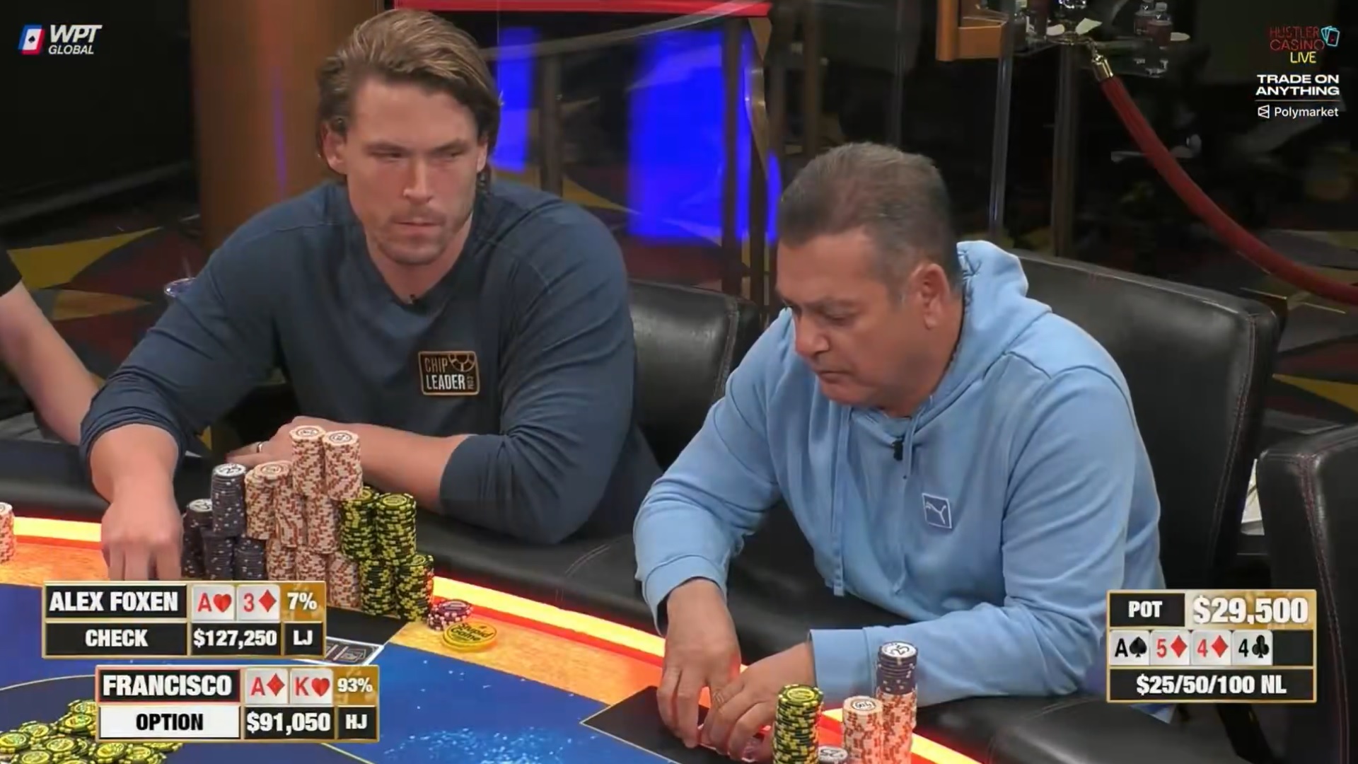 Alex Foxen дебютировал в Hustler Casino Live и проиграл банк более чем в 200 000 долларов США - CodigoPoker