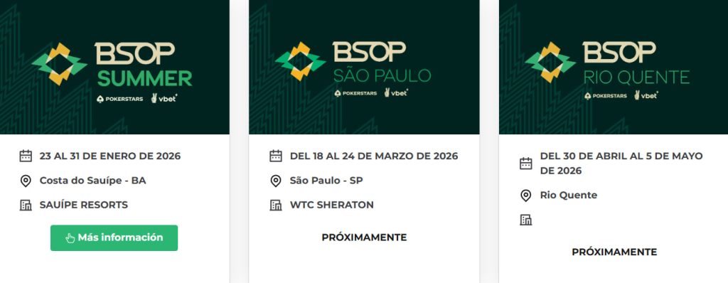 Этапы Bsop 2026