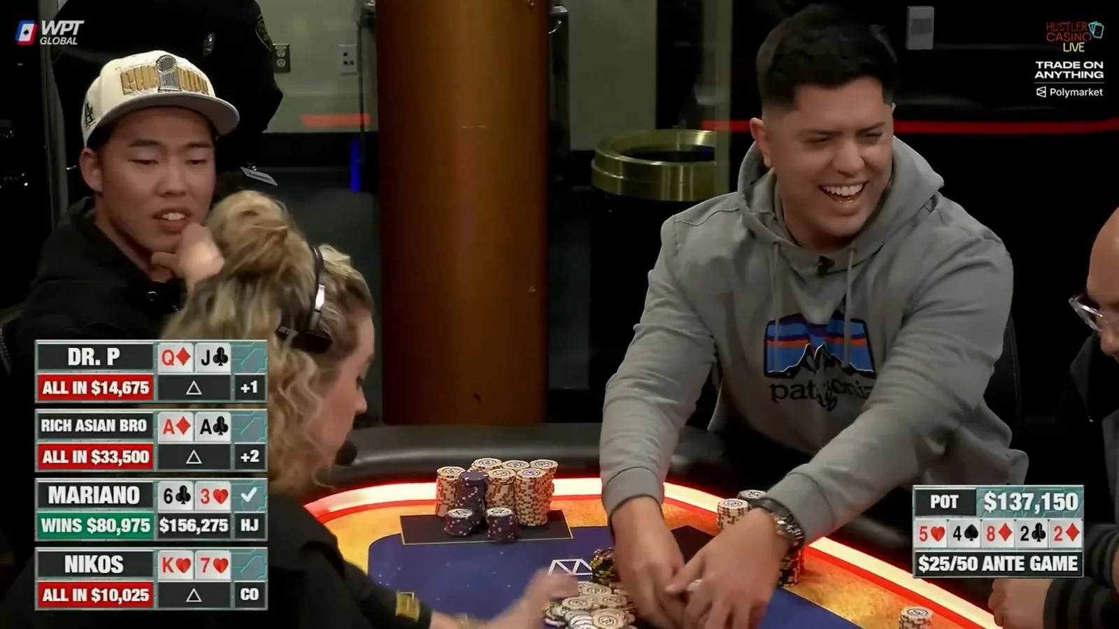 Невероятная рука, в которой Мариано Грандоли выиграл US$137K в Hustler Casino Live - CodigoPoker