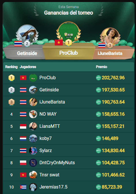 Кубинский игрок в Топ-10