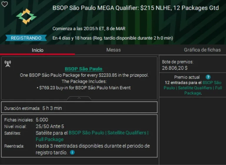 Пакеты Pokerstars