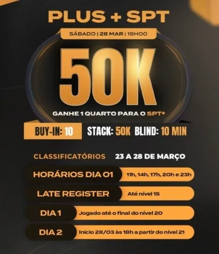 Suprema Poker Tour Satelites