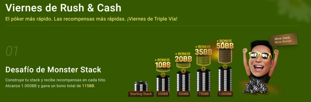 Апрель на GGPoker