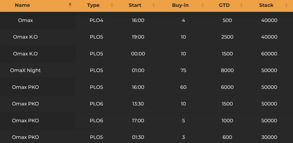 Suprema Poker Выходные