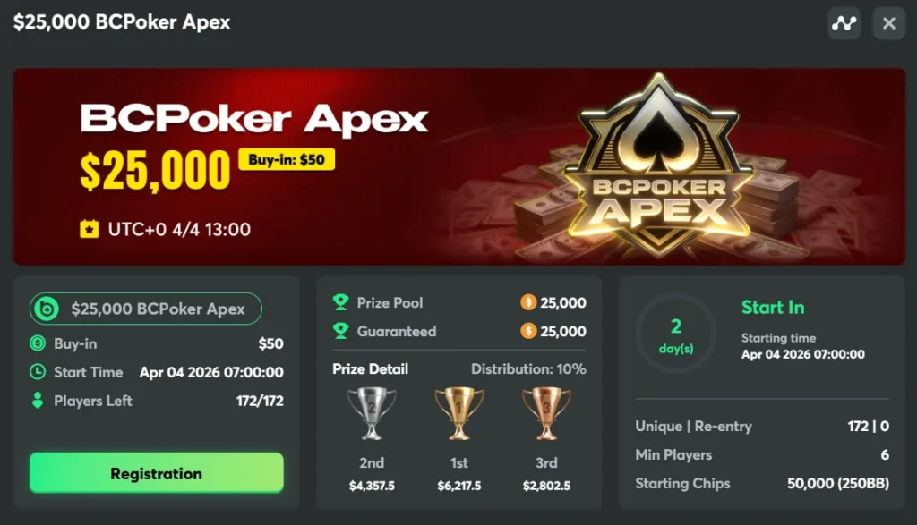 Обратный отсчет на BCPoker: приближается день APEX $25K GTD и завершается Be.Champ