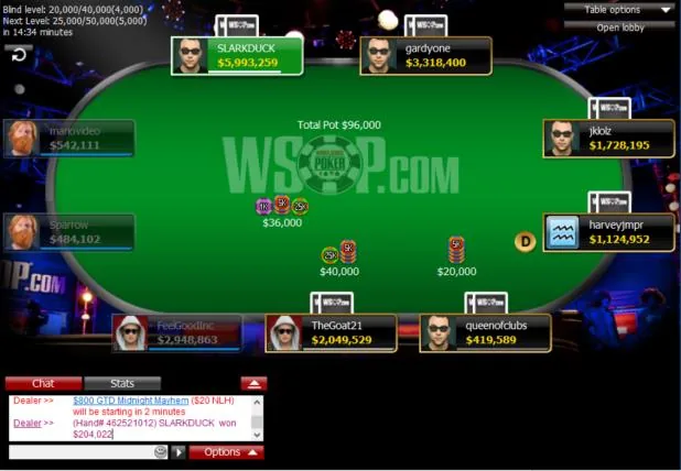 Wsop Online