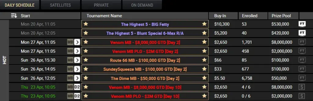 Лобби Acr Poker