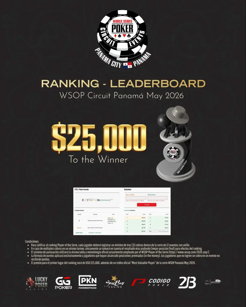 Рейтинг WSOP Панама