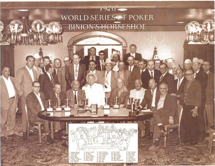 От храма WSOP до скандала с кассой: необычный случай, потрясший Binion's - CodigoPoker