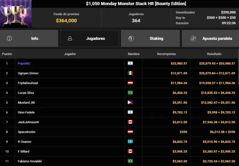 Lobby Monday Moster Stack Hr
