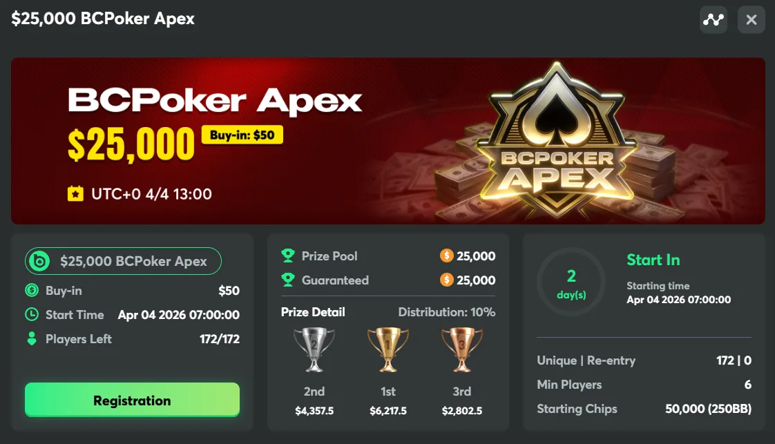 Обратный отсчет в BCPoker: наступает день APEX $25K GTD