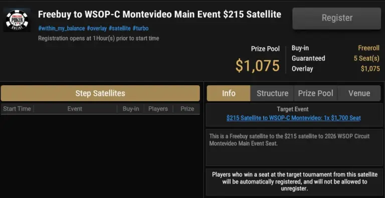 Сателлиты GGPoker