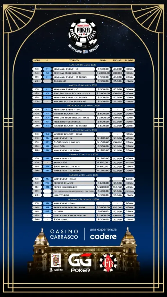 Wsop Calendario Es