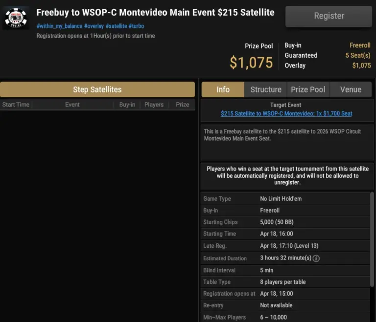 Freeroll Ggpoker