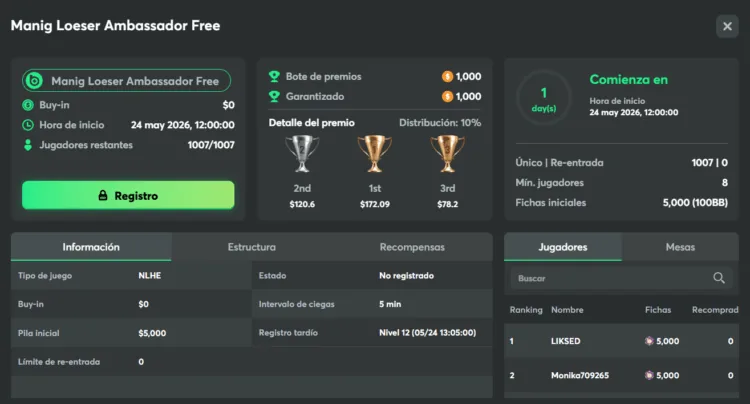 Así Luce El Lobby Del Freeroll De Manig Loeser En Bcpoker.