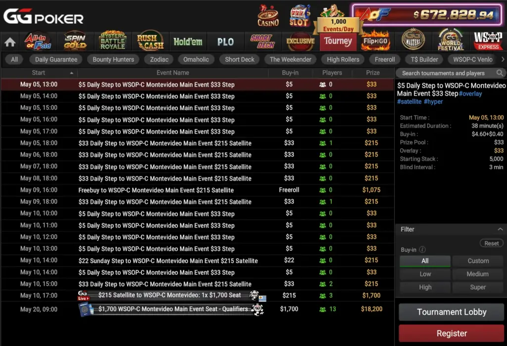 Satelites Disponibles Para Esta Semana En Ggpoker.