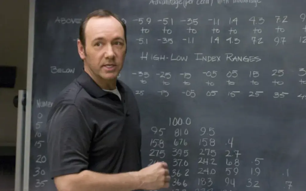 Kevin Spacey Quebrando A Banca Sony Pictures