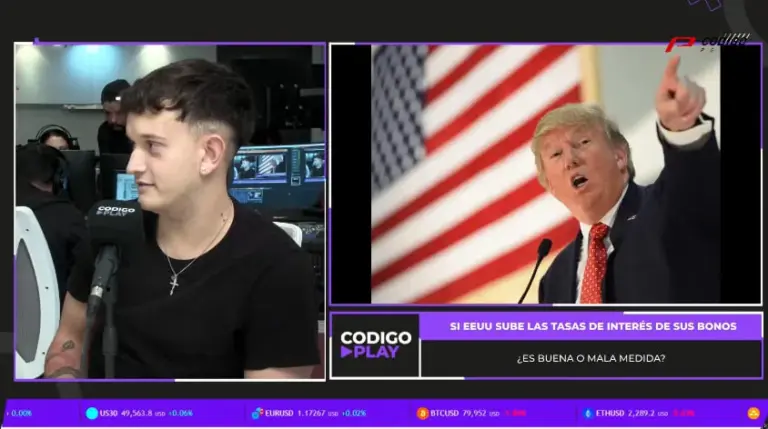 CodigoPLAY 2x07: Покер, электронная музыка и актуальные события в эпизоде, полном ритма - CodigoPoker