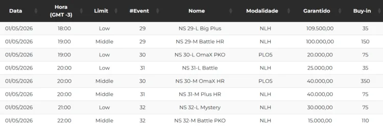 Agenda Suprema Poker