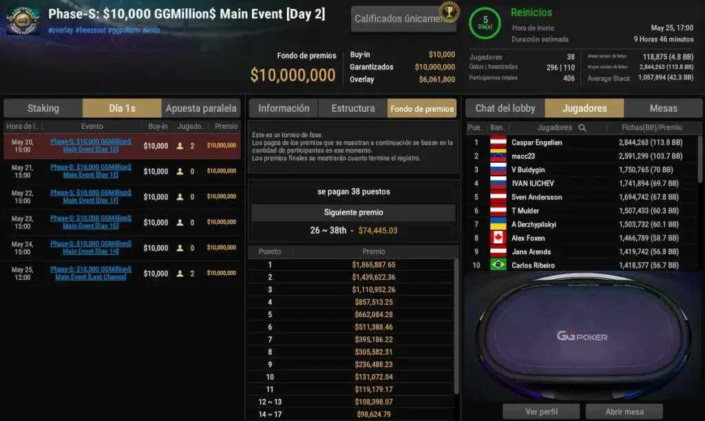 Лобби GGMillion$ GGWorld