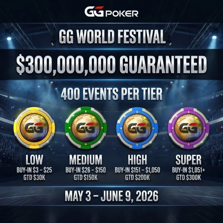 Niveles Gg Wrold Festival