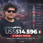 Erick Tovar занял 9-е место на GGPoker World Festival - CodigoPoker