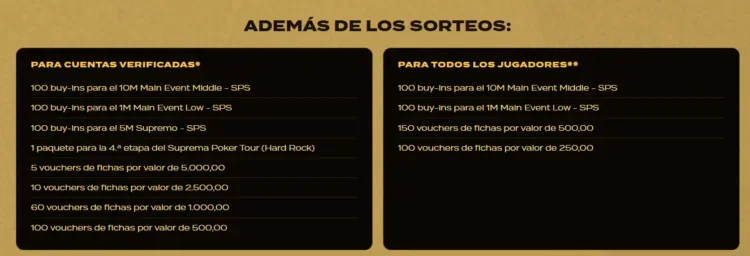 Verificar La Cuenta En Suprema Poker