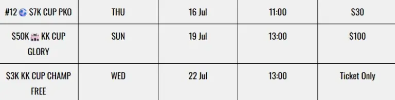 Agenda De La Última Semana De La Kk Cup.