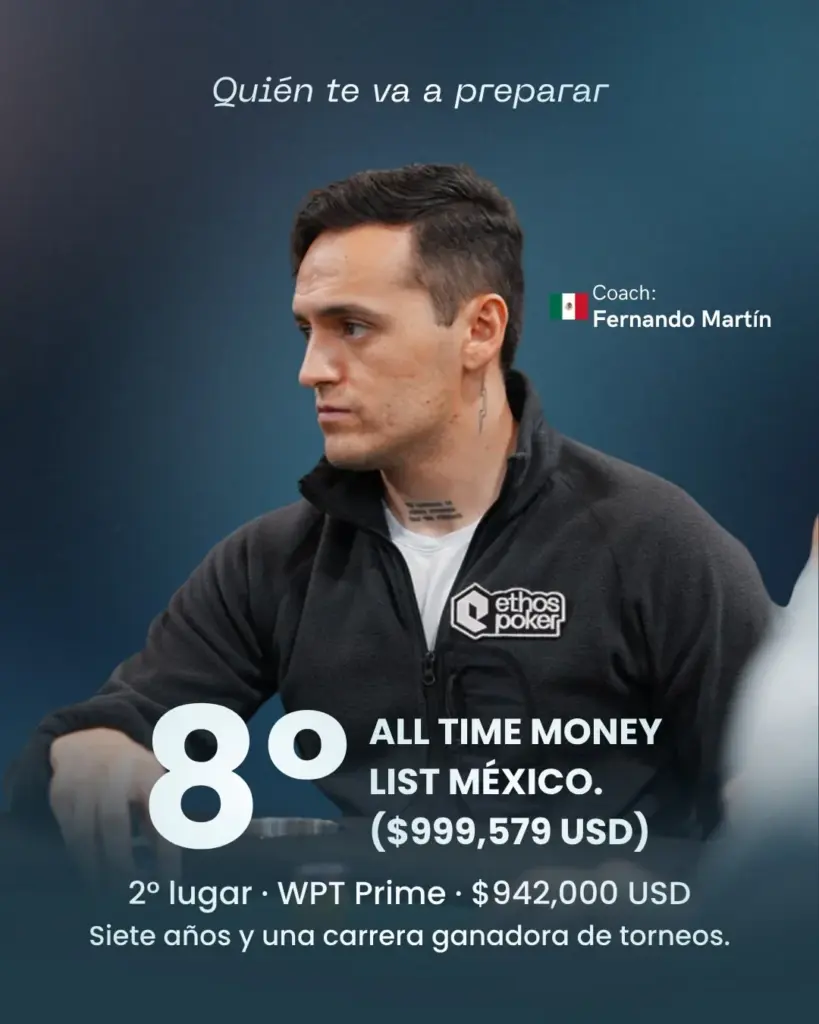 Fernando Martin 8Vo All Time Monel List