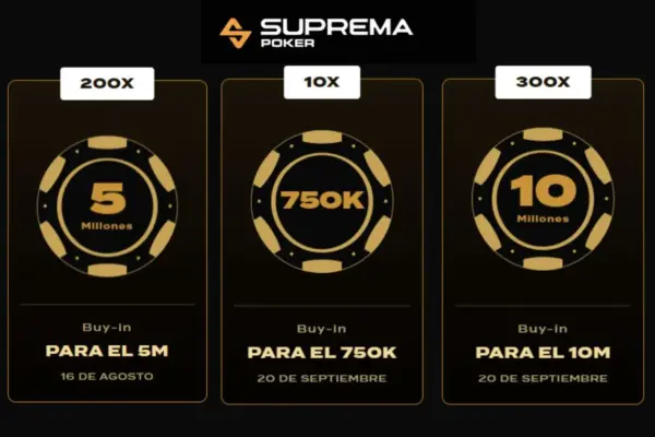 Четыре главных события, которые станут жемчужиной короны Suprema Poker Series - CodigoPoker