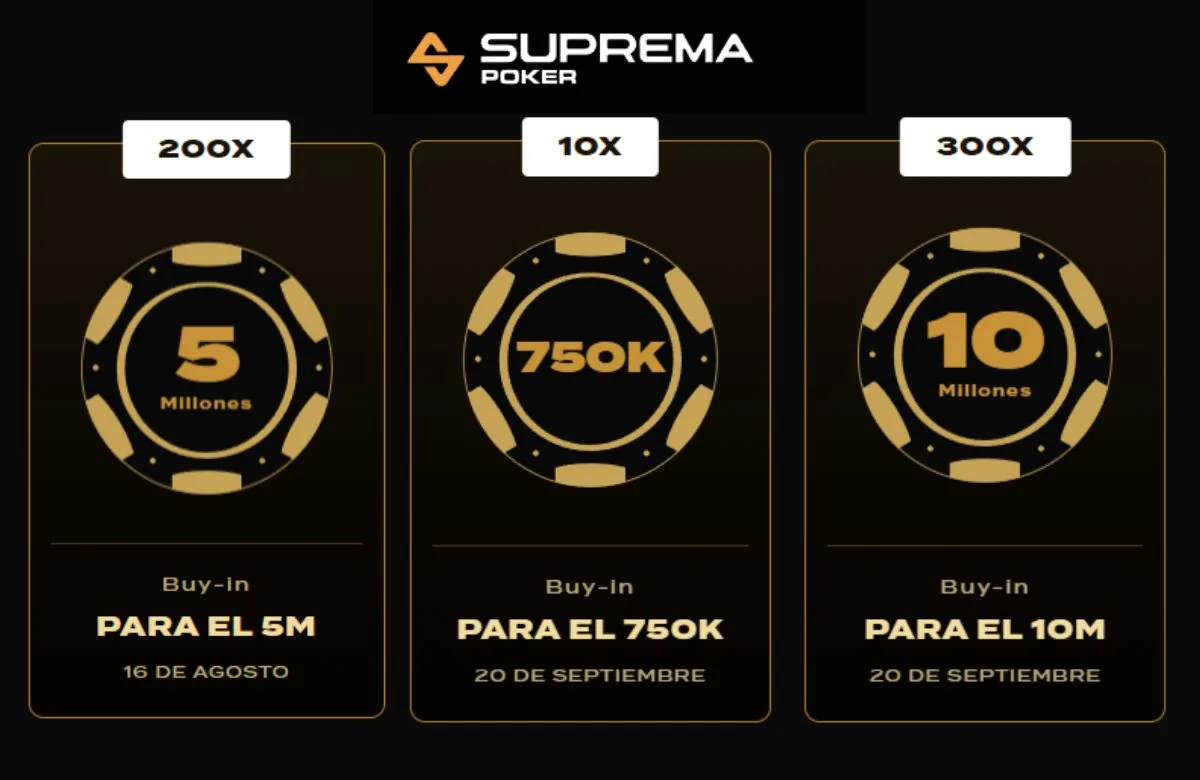 Четыре главных события, которые станут жемчужиной короны Suprema Poker Series - CodigoPoker