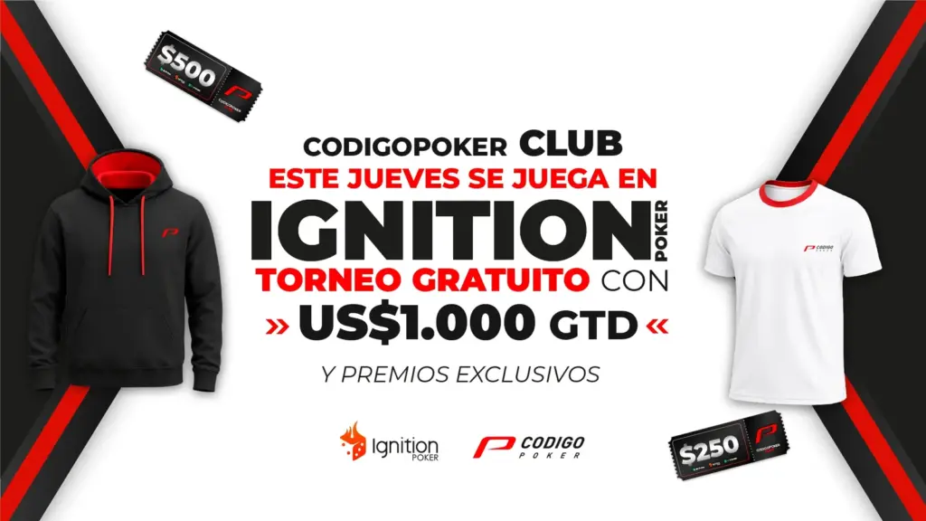 CodigoPoker Club: hoy el freeroll vuelve a Ignition Poker con US$1.000 GTD
