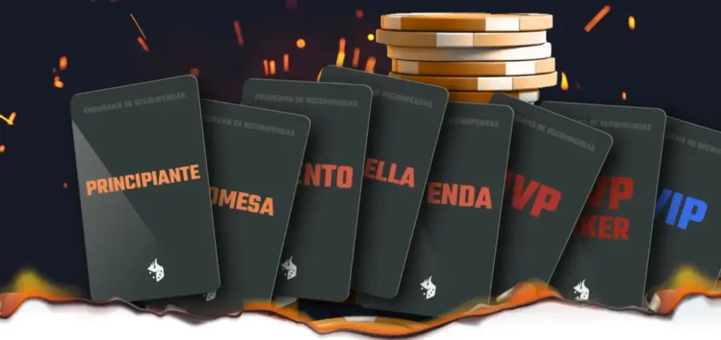 Программа вознаграждений: от новичка до легенды в Ignition Poker