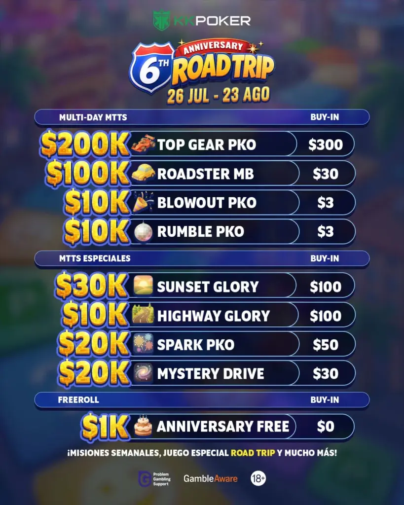 Турниры Kkpoker