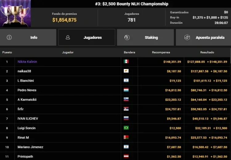 Lobby Bounty Nlh Championship Wsop Online