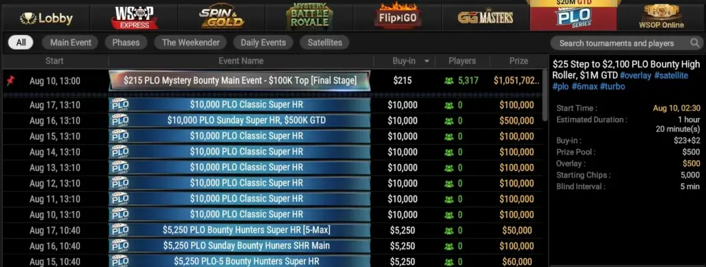 Torneos Plo Series Ggpoker