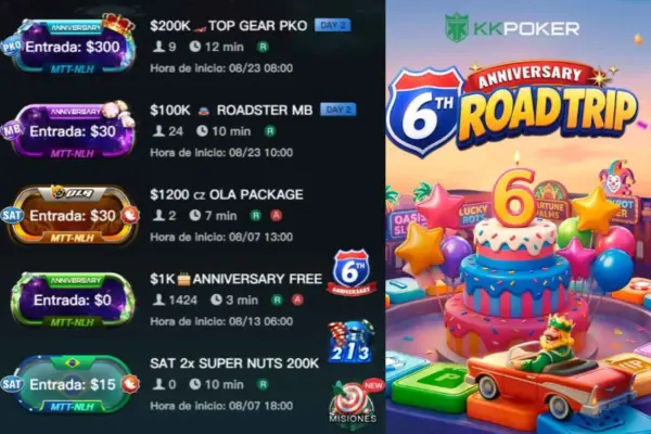 KKPoker: продолжаются полёты Дня 1 Roadster и Top Gear