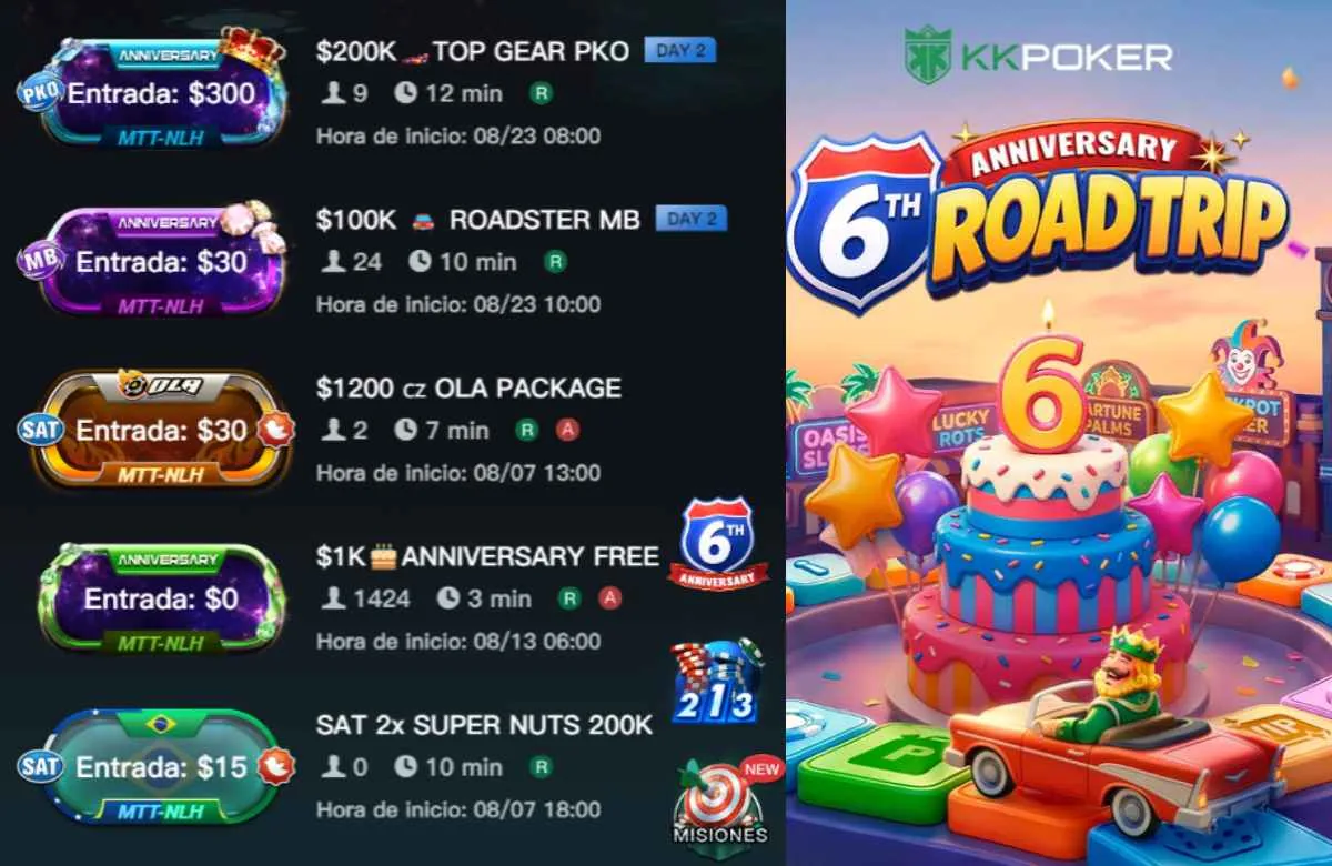 KKPoker: продолжаются полёты Дня 1 Roadster и Top Gear