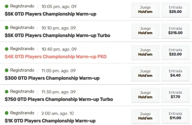 Primeros Torneos De La Warm Up Week En Ignition Poker.