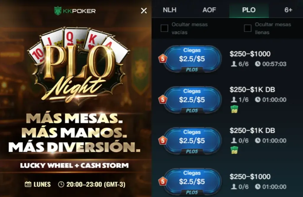 Lunes de PLO, desafío con premios exclusivos para Hosts en KKPoker