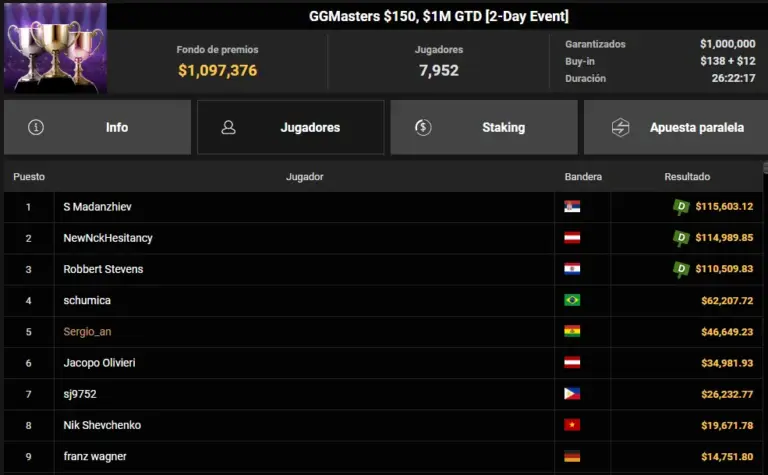 Ggmasters
