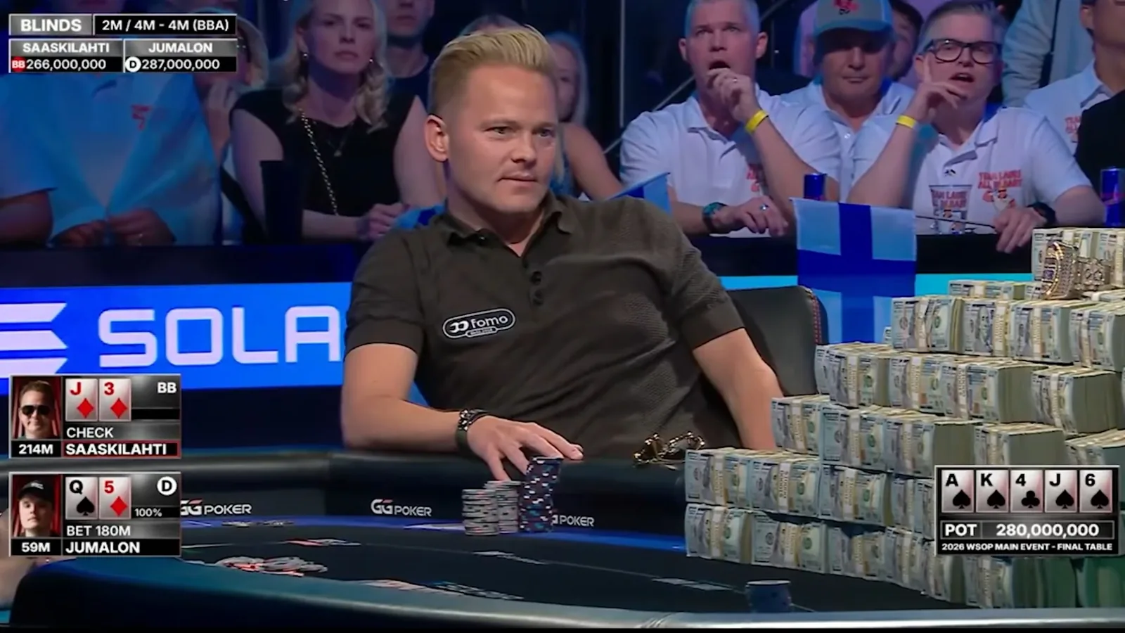 El hero-call fallido de Saaskilahti en la WSOP del que todos hablan: "Они понятия не имеют" - CodigoPoker