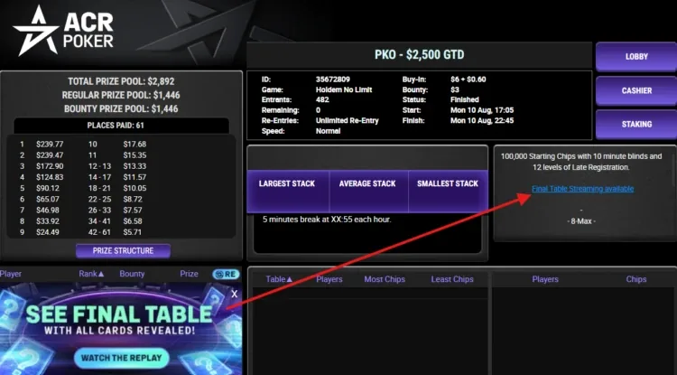 Mesas Finales Acr Poker