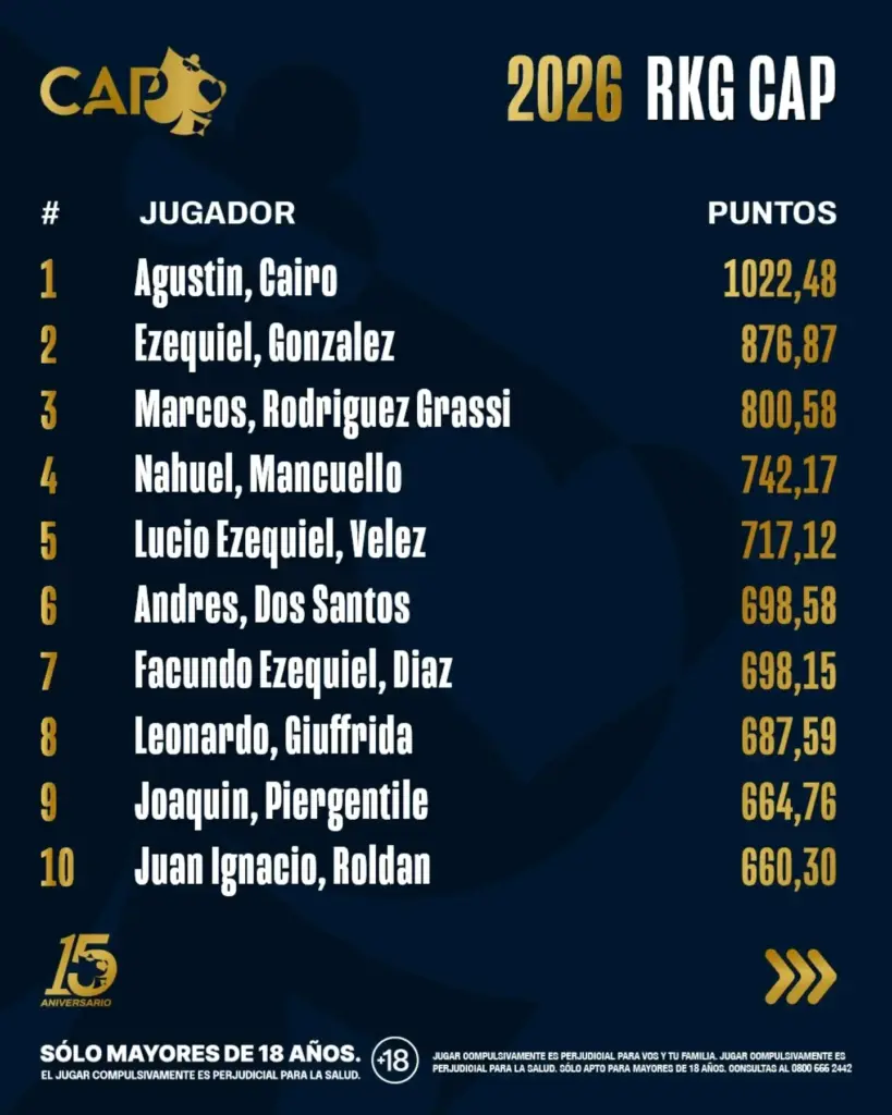 Circuitoargentinodepoker 1785880735 3956574749676828912 8483381611