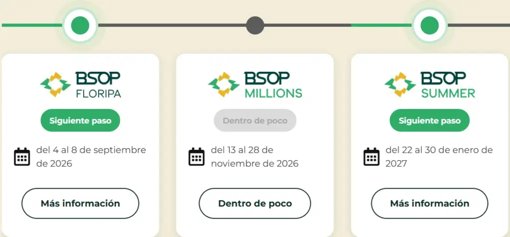 Etapas Bsop 2026