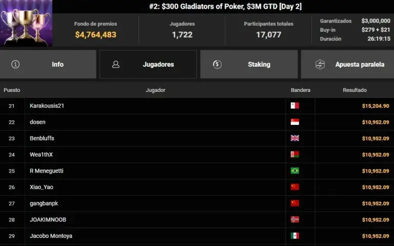 Gladiators Of Poker Wsop Online Jacobo Montoya Ago 2026
