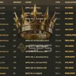 Suprema Poker Series (SPS): более 20 турниров в это воскресенье