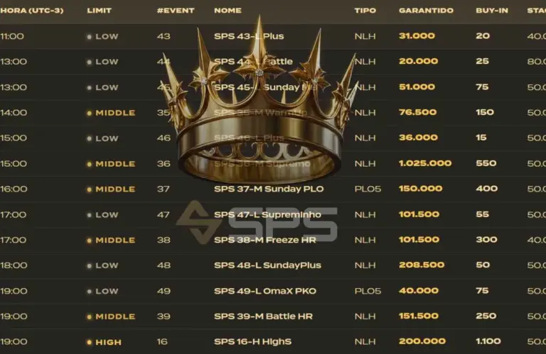 Suprema Poker Series (SPS): более 20 турниров в это воскресенье