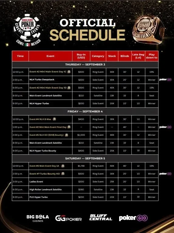 Wsop C Cdmx Sep 2026 2
